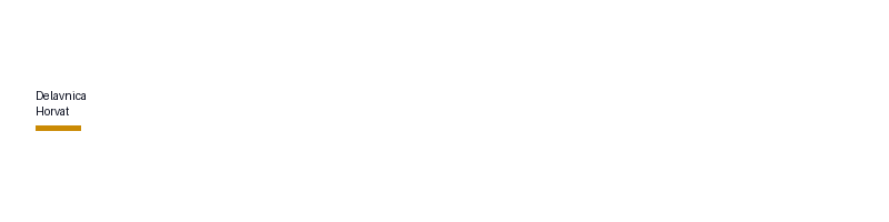 Delavnica Horvat logo